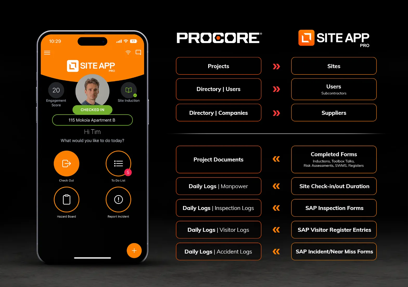 Procore integration site app pro